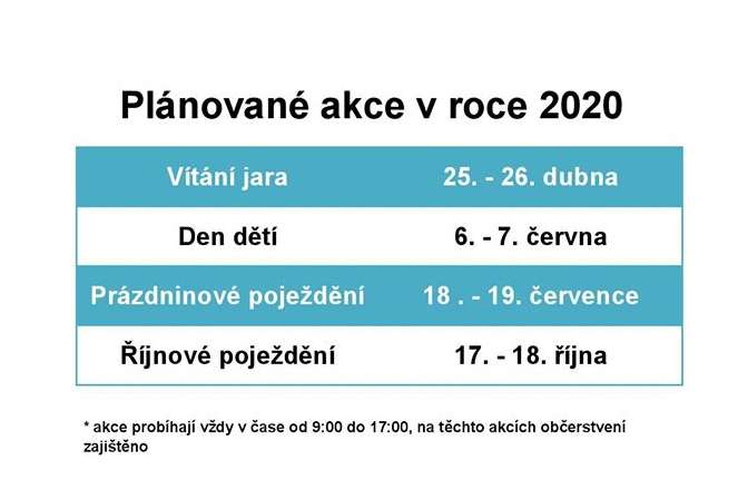 Zdroj fotky www.region-kromeriz.cz