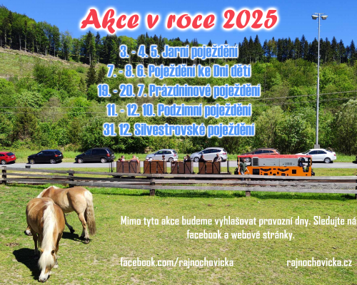 Akce v roce 2025